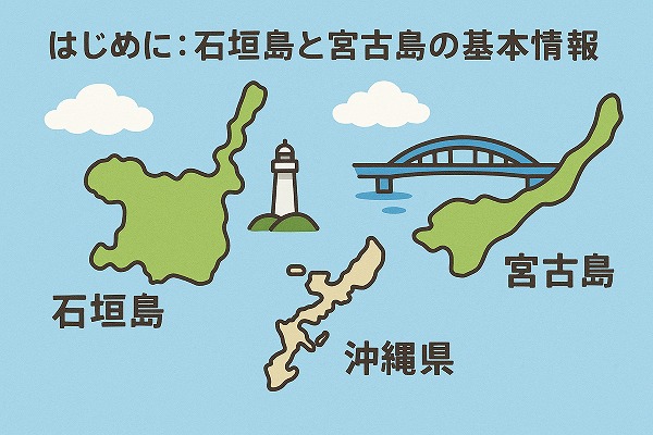 石垣島と宮古島の基本情報のイメージイラスト