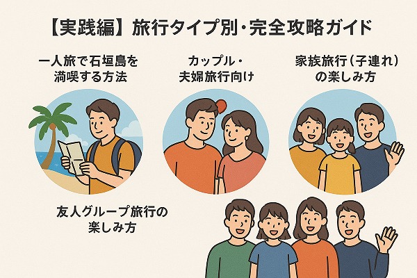 旅行タイプ別の完全攻略ガイド