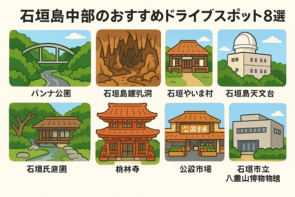 石垣島中部のおすすめドライブスポット8選のイラスト